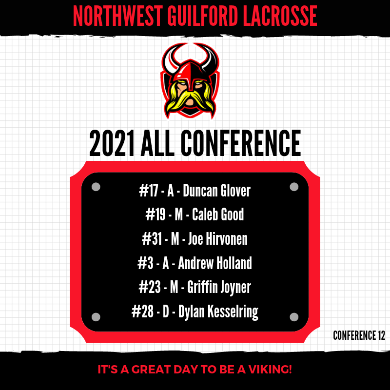 NWGLacrosse's tweet photo. Congratulations to our Vikings who made #allconference this season! 👏💪

17 - A - Duncan Glover
19 - M - Caleb Good
31 - M - Joe Hirvonen
3 - A - Andrew Holland
23 - M - Griffin Joyner
28 - D - Dylan Kesselring

#itsagreatdaytobeaviking #nwglacrosse #conference12 #nclax https://t.co/epFcwvJdoz