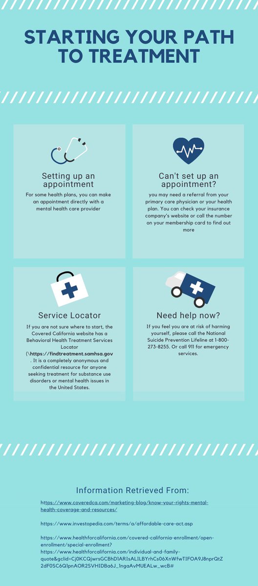 bryangarciaMSWi's tweet photo. Accessing Mental Health resources through Covered California! https://t.co/b4amNTJI6N