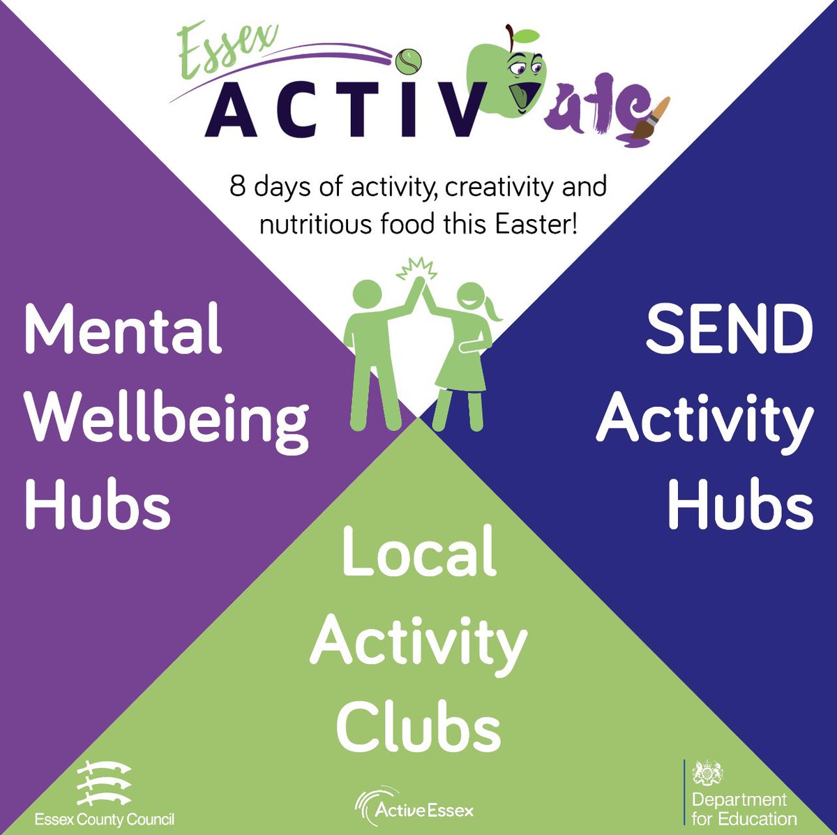 SimmplyActiveUK's tweet photo. This Easter we are partnering with Active Essex to offer exciting activities for your children throughout the holidays! Our Essex ActivAte club will include fun activities and a nutritious free meal, plus you will receive fun activity and food pack to use at home! https://t.co/4sFDIlNgFy