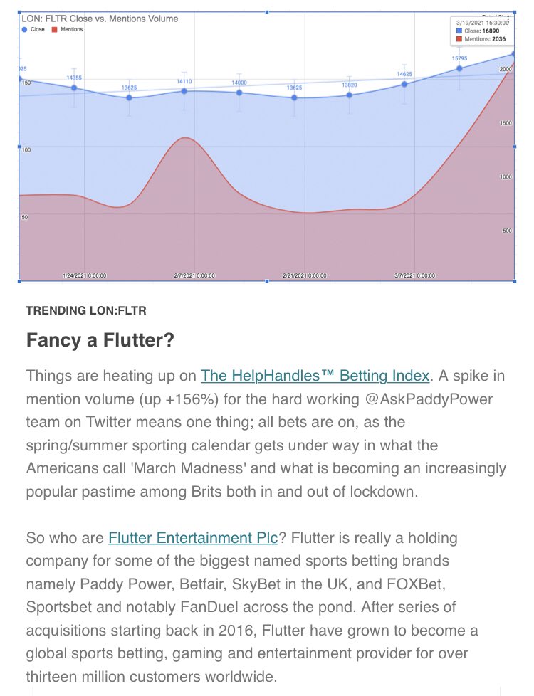 Trending LON:#FLTR @FlutterPLC #sportsbetting #bettingpicks #bettingtwitter #StocksInNews #stockstowatch #stocks #stocksfortomorrow #stockmarket #markets #NASDAQ #FTSE #LSE #daytrading