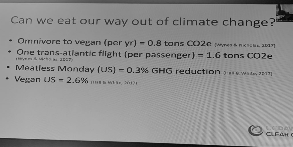 KCTait's tweet photo. Great reminder that more impact is done to climate change by one transatlantic flight > going vegan for a whole year. https://t.co/T75879UWwc
