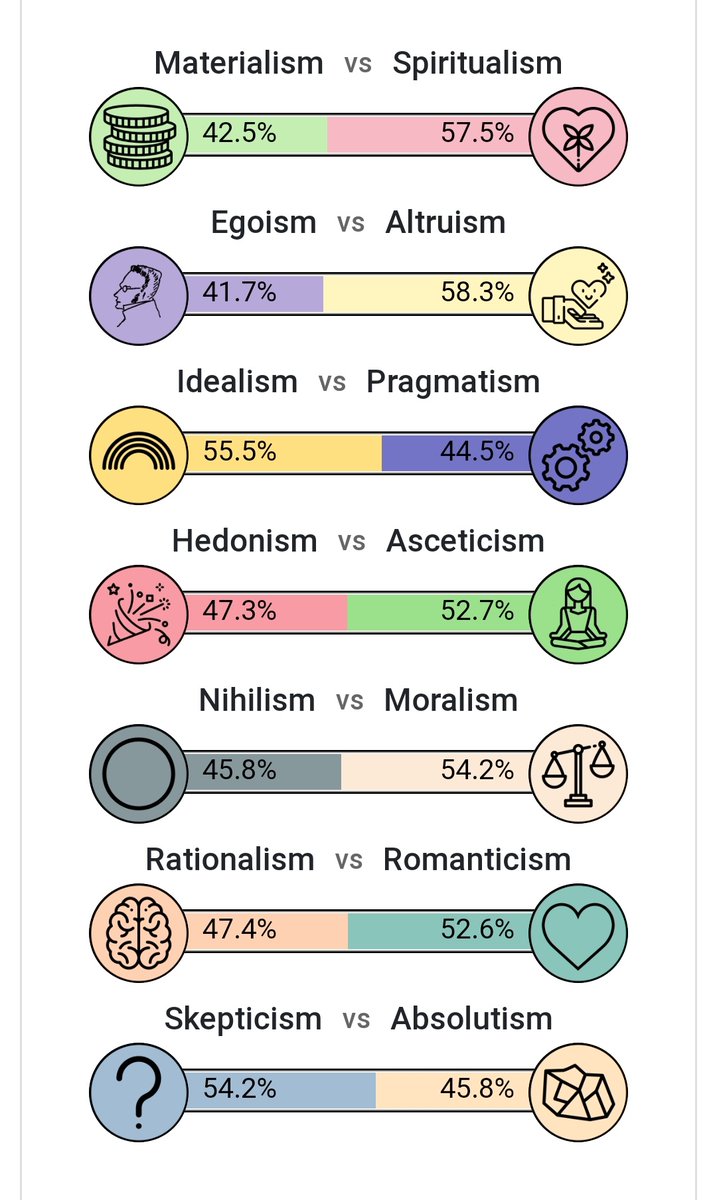2019      vs.     2021