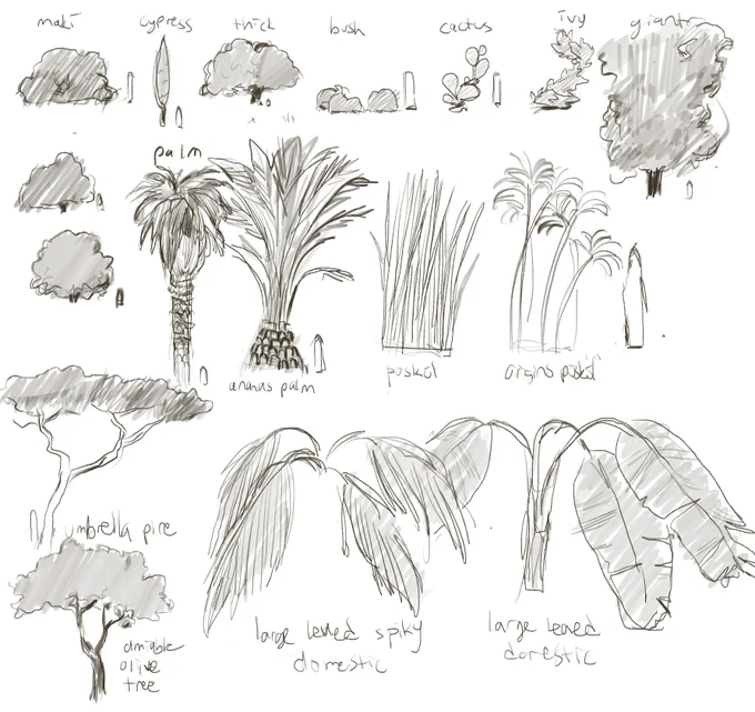 plans about the flora, should do a colored version of these. #visualdevelopment #conceptart for Rhythmâ 