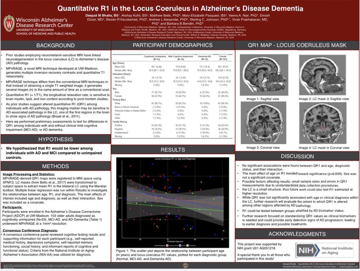 DeepaliBhalla7's tweet photo. Huge thank you to Wisconsin ADRC and Asthana Family Alzheimer’s Disease memorial fund for awarding me the Best Undergraduate Poster at ADRD Research Day 2021! Also very grateful to my mentors Akshay Kohli and Dr. Barb Bendlin for all their support #locuscoeruleus https://t.co/6eBjXfTt1v