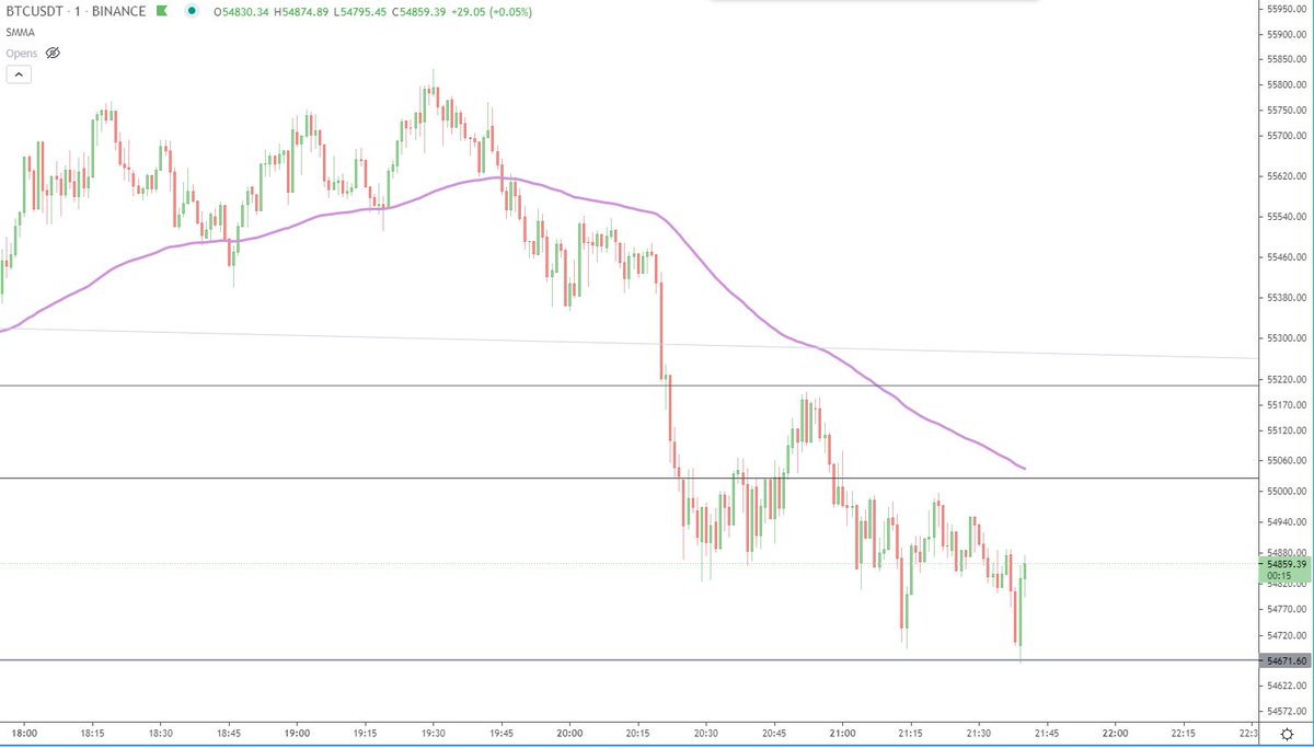 CryptoICE tweet media