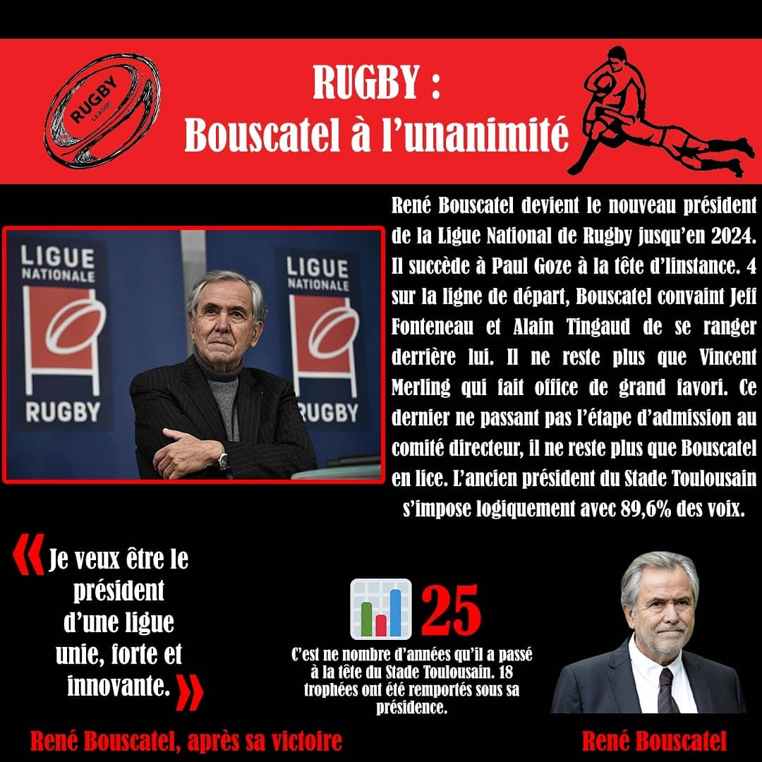 pep_ista's tweet photo. 🗞 Actus sportives du 23 mars 2021 ⬇️

🏉 Bouscatel est président 
🏎 French Touch chez Williams
🎿 De Le Rue sur le toit du monde
#Bouscatel #LNR #Williams #Formula1 #DeLeRue https://t.co/JicgZ7orIS