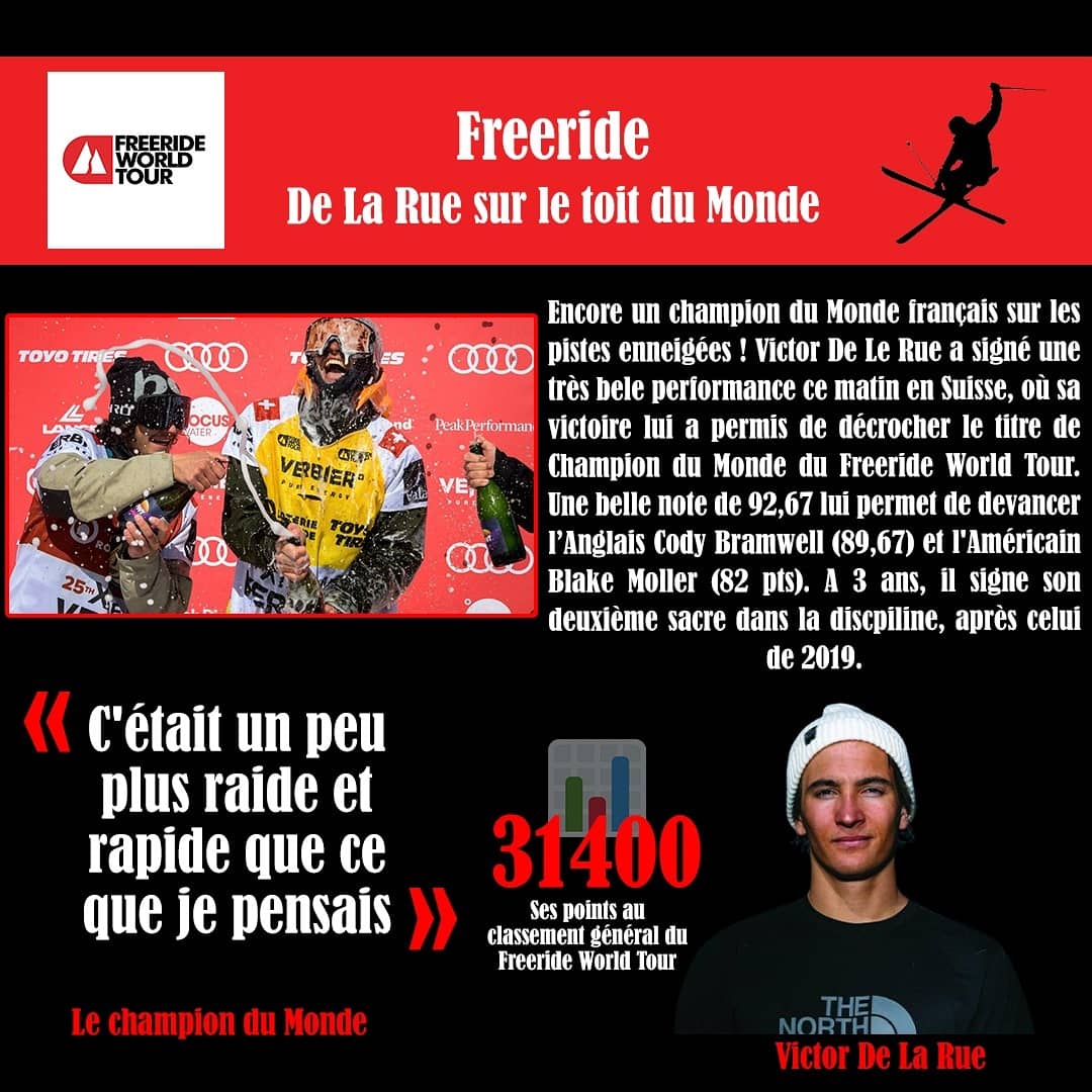 pep_ista's tweet photo. 🗞 Actus sportives du 23 mars 2021 ⬇️

🏉 Bouscatel est président 
🏎 French Touch chez Williams
🎿 De Le Rue sur le toit du monde
#Bouscatel #LNR #Williams #Formula1 #DeLeRue https://t.co/JicgZ7orIS