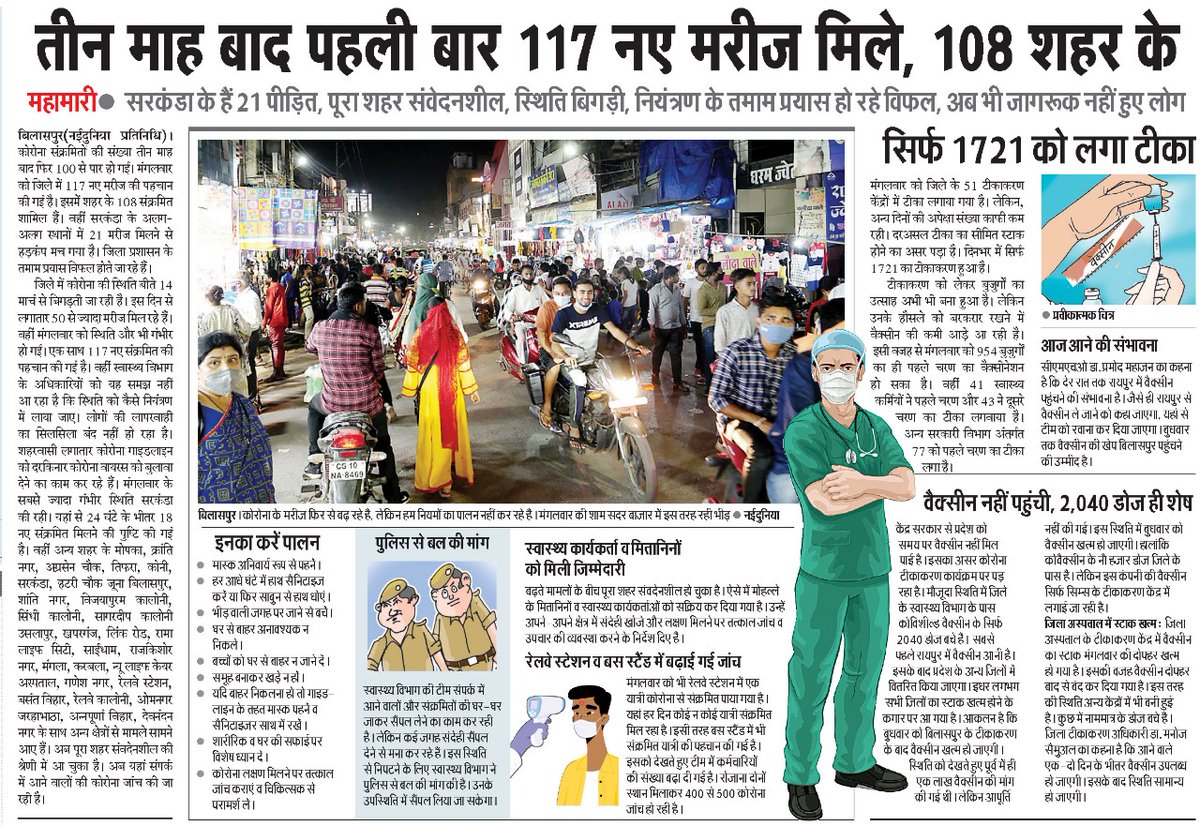 Dr. Sunil Kumar Gupta tweet media