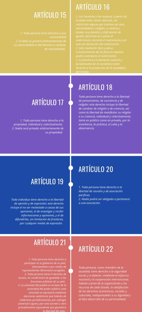 Humano y Libre tweet media
