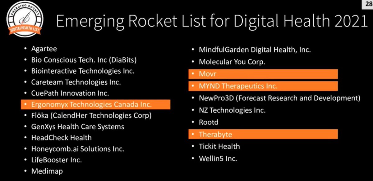 cdntechjournal's tweet photo. Emerging Rocket List for Digital Health https://t.co/3luVaae7w3