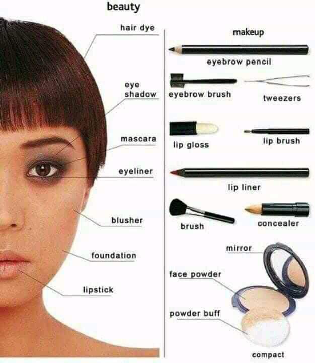 SMART4ENGLISH's tweet photo. Make up Terms #LearnEnglish https://t.co/wb4WPe5WwS