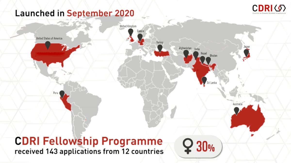 VPC_Planning's tweet photo. VPC was awarded one of 21 @cdri_world #fellowships from among 143 applications from 12 countries worldwide. Our research offers a new approach to plan integration using #MachineLearning and #ArtificialIntelligence.

Read More here: https://t.co/oV5gBeLhVL https://t.co/J0DsYGPEsj
