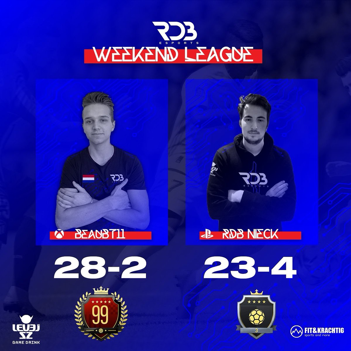 RDB_Esports's tweet photo. Another great performance and #top200 finish for @BeauBT11!

@NieckRdb ran out of time and stopped at #elite3!

How did your #weekendleague go?

#fut21 #fifa21 #futchampions #responsiblegaming #verantwoordgamen #levelszdrink #notanenergydrink #rdbesports #teamfifa https://t.co/hjnn15IvPu