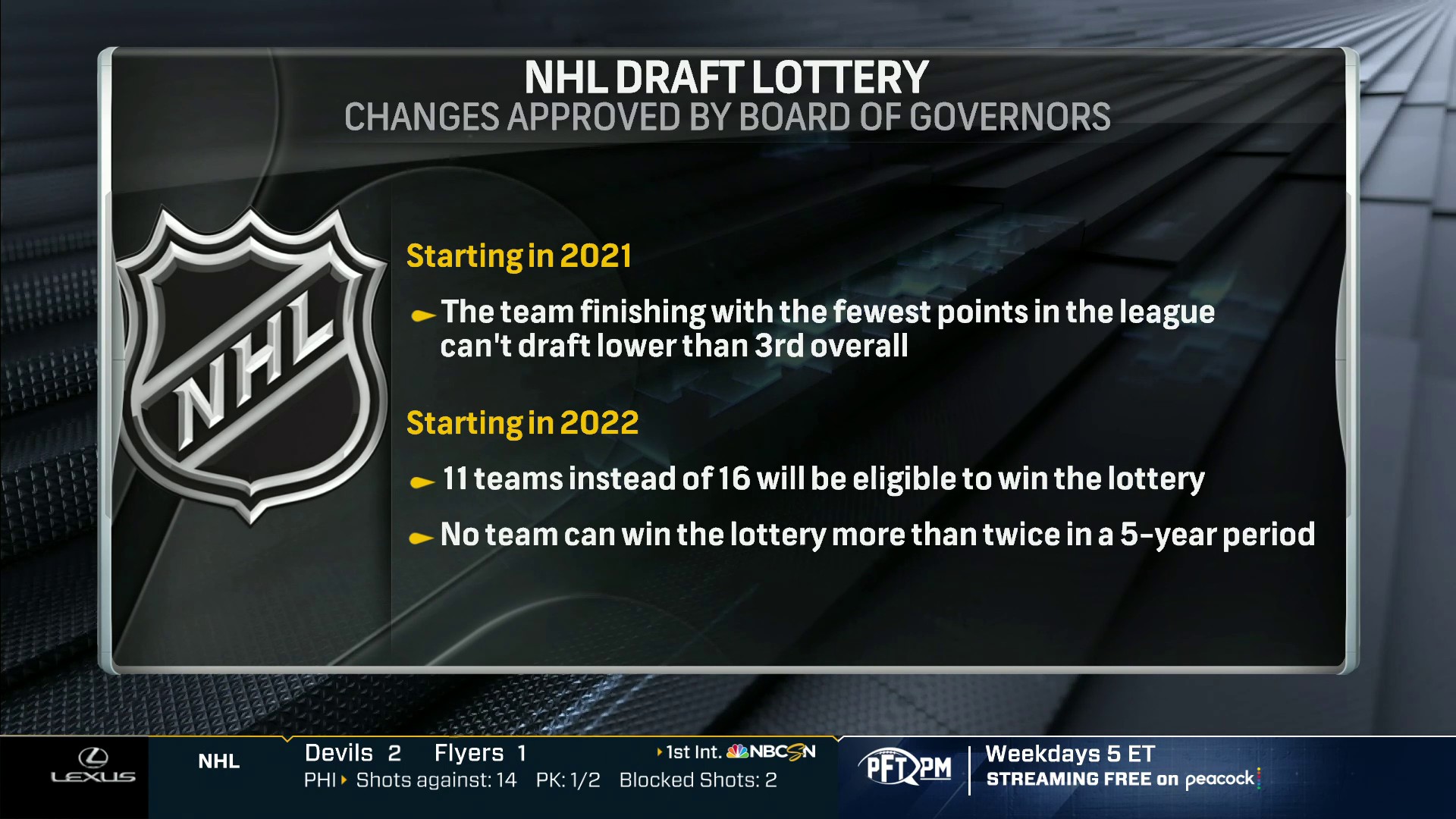 NBC Sports on X