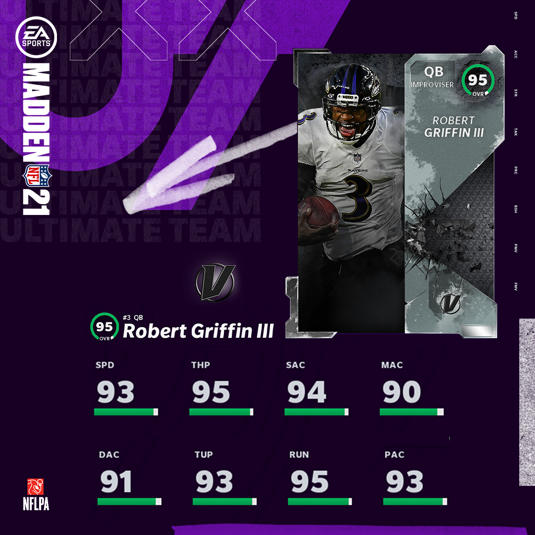 GameSpot Sports tweet media