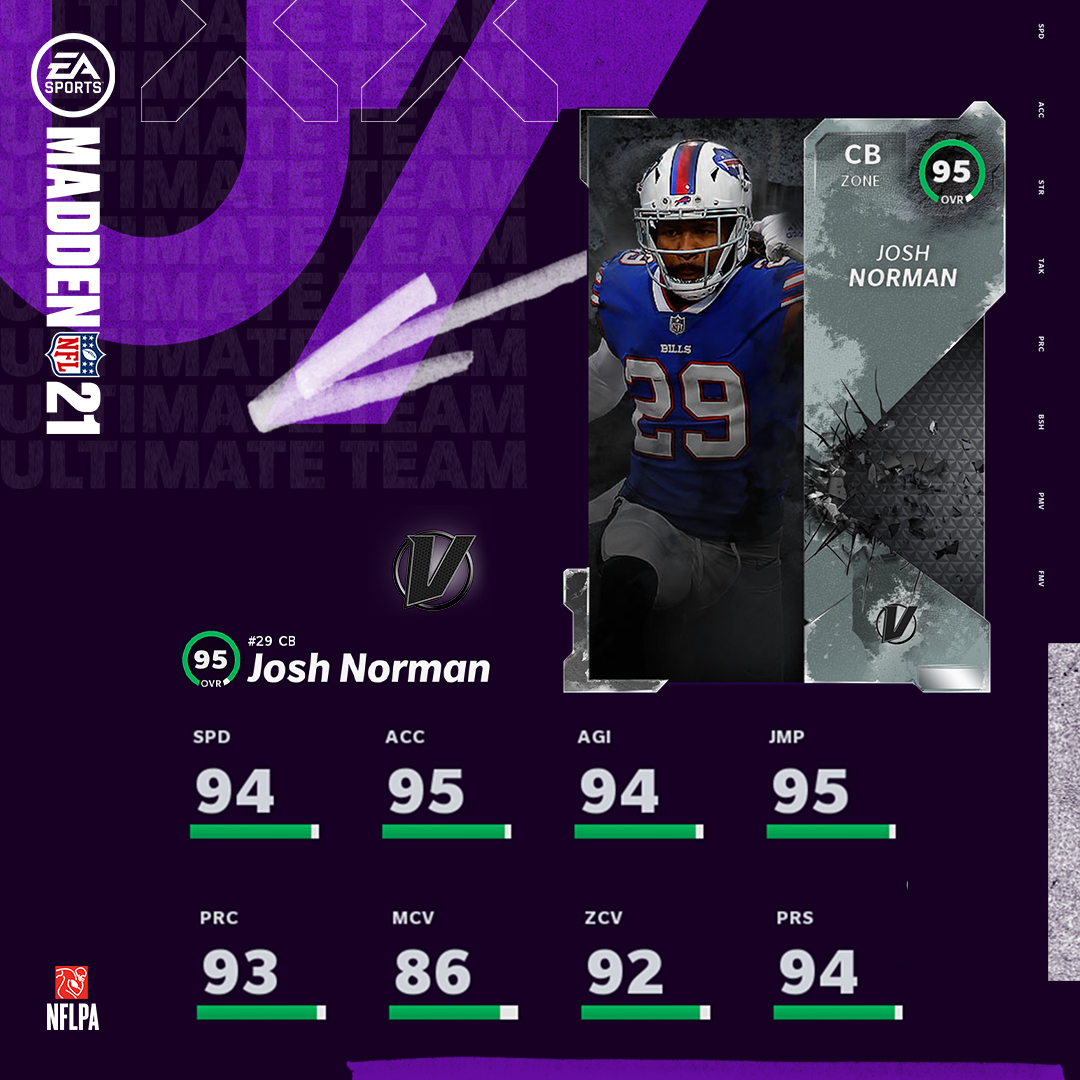 GameSpot Sports tweet media