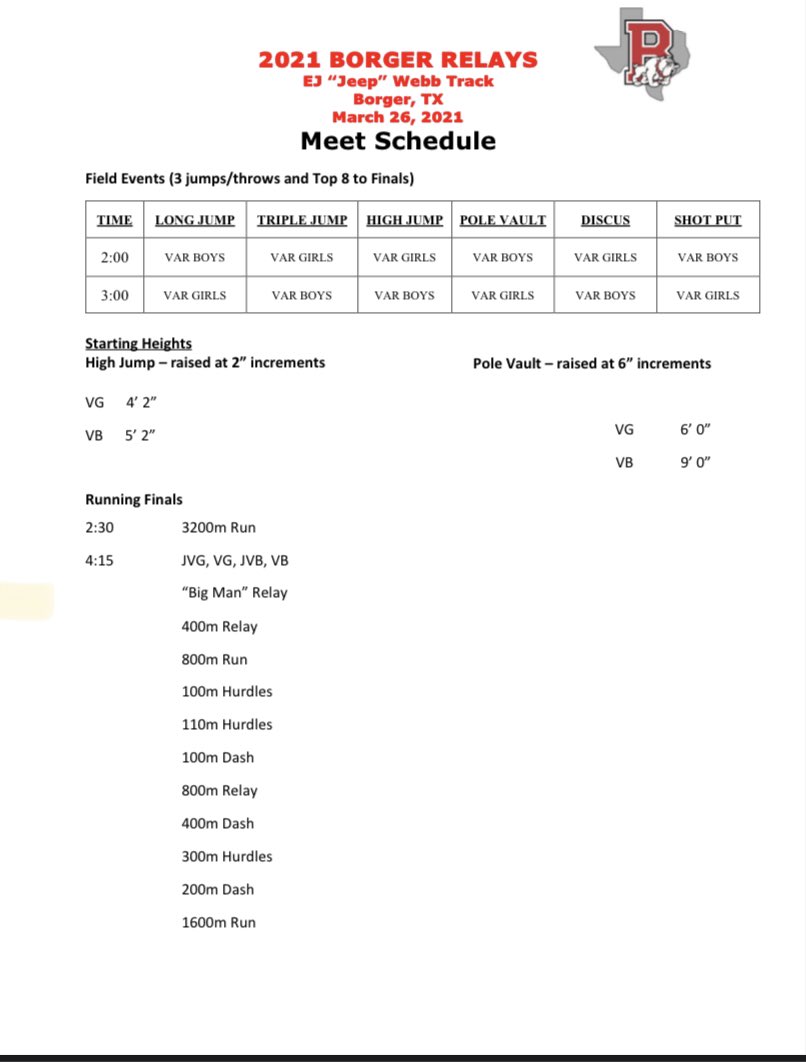 Pampa Track and Field tweet media