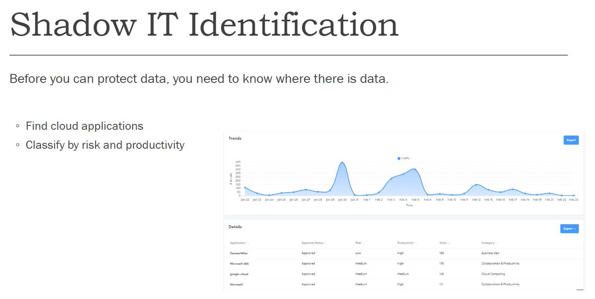 KineticsNZ's tweet photo. Before you can protect data, you need to know where the data is. That's why we help you find it.  https://t.co/O9S2ZfeUZa https://t.co/kIbRzkSu5X