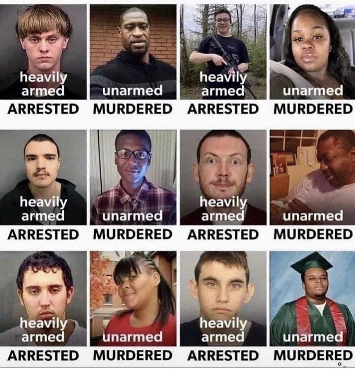 This is only a tiny 👌🏽fraction and if you don’t see a problem then you are part of the problem. #letsendwhitesupremacy #justiceforgeorgefloyd #sayhernamebreonnataylor #justiceforjunior #justicefortrayvonmartin #justiceforfreddiegray #justiceforahmaud #justiceforlaquanmcdonald