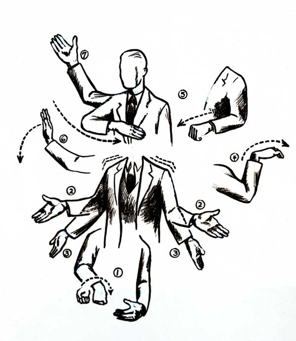 Old fave: an illustration by Stuyvesant Van Veen for David Efron's 'Gesture and Environment' (1941). I think of it as the 'gesture octopus', though technically only seven gestures depicted. (Source:  http://bit.ly/3d2LNxW ).