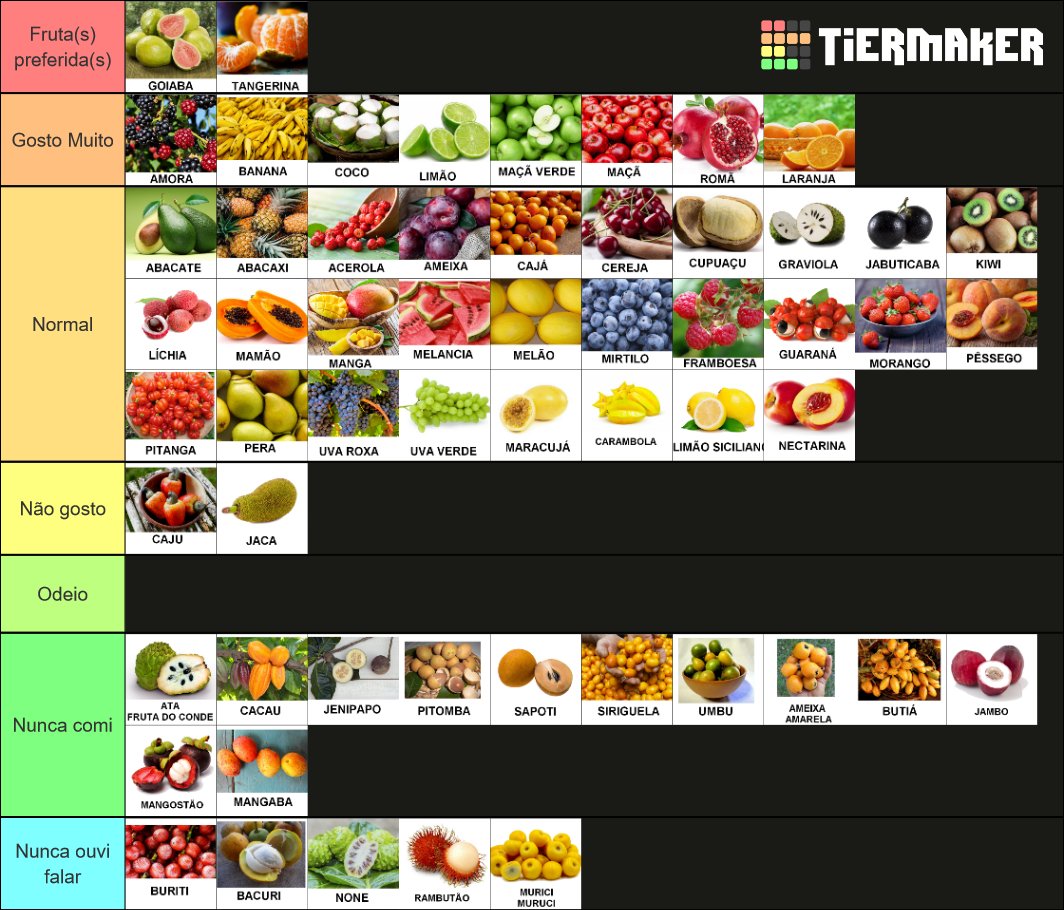 TIER LIST DE MELHOR FRUTAS PRA USAR EM RAID E FARMAR PRO UPDATE 15