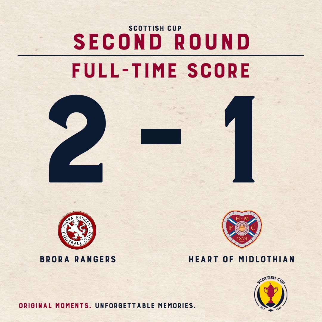 Brora Rangers tweet media