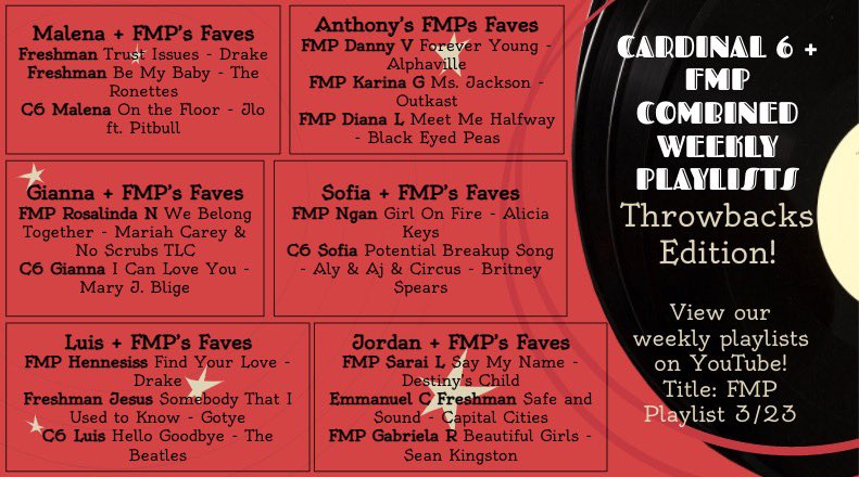 Morton West FMP 2021-2022 tweet media