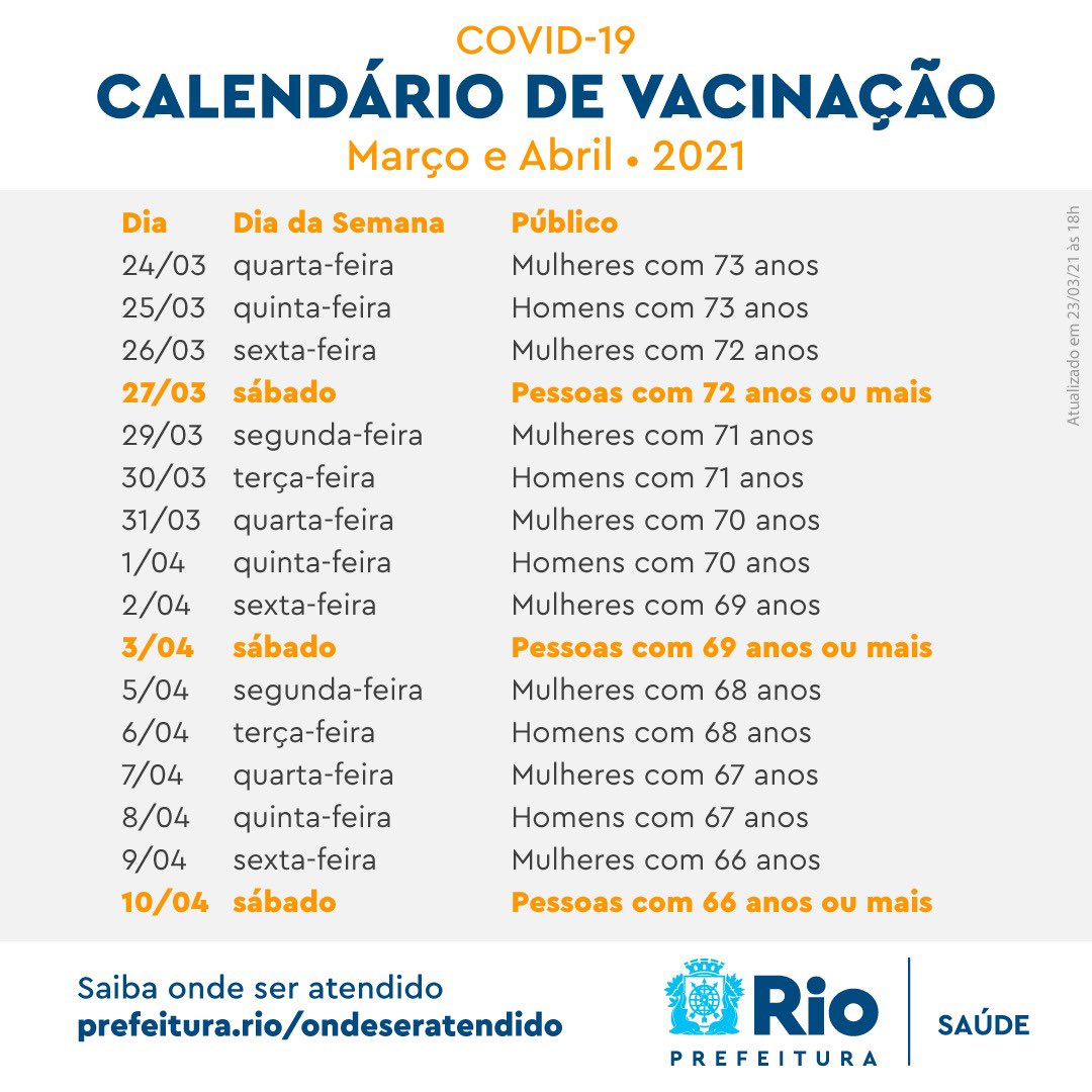 Eduardo Paes tweet media