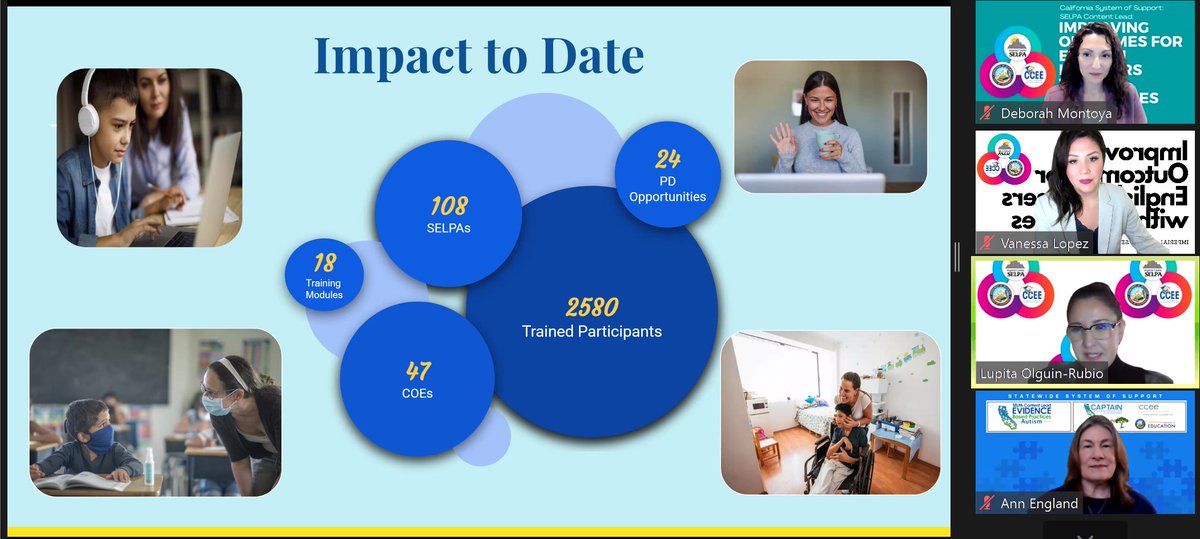 el_swd's tweet photo. Had a great time presenting with System Improvement Leads and SELPA Content Leads from the California Statewide System of Support @CABEBEBILINGUAL Virtual Exhibit - Resources for English Learners with Disabilities session with CDE Special Education Division https://t.co/htdQjvqJRC