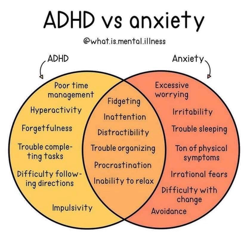 Portable7Squad's tweet photo. ADHD and Anxiety can have very similar symptoms. 
•
If you think you may be struggling with either it’s important to talk to a safe and trusted adult and possibly even consult with your doctor or a mental health professional. 
•
#MentalHealthMatters #ReachOut #SpeakUp #NotAlone https://t.co/055WgjDW2s