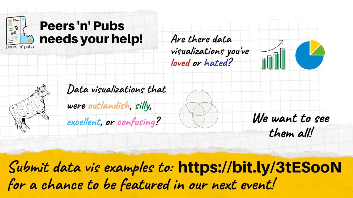 taste of science tweet media