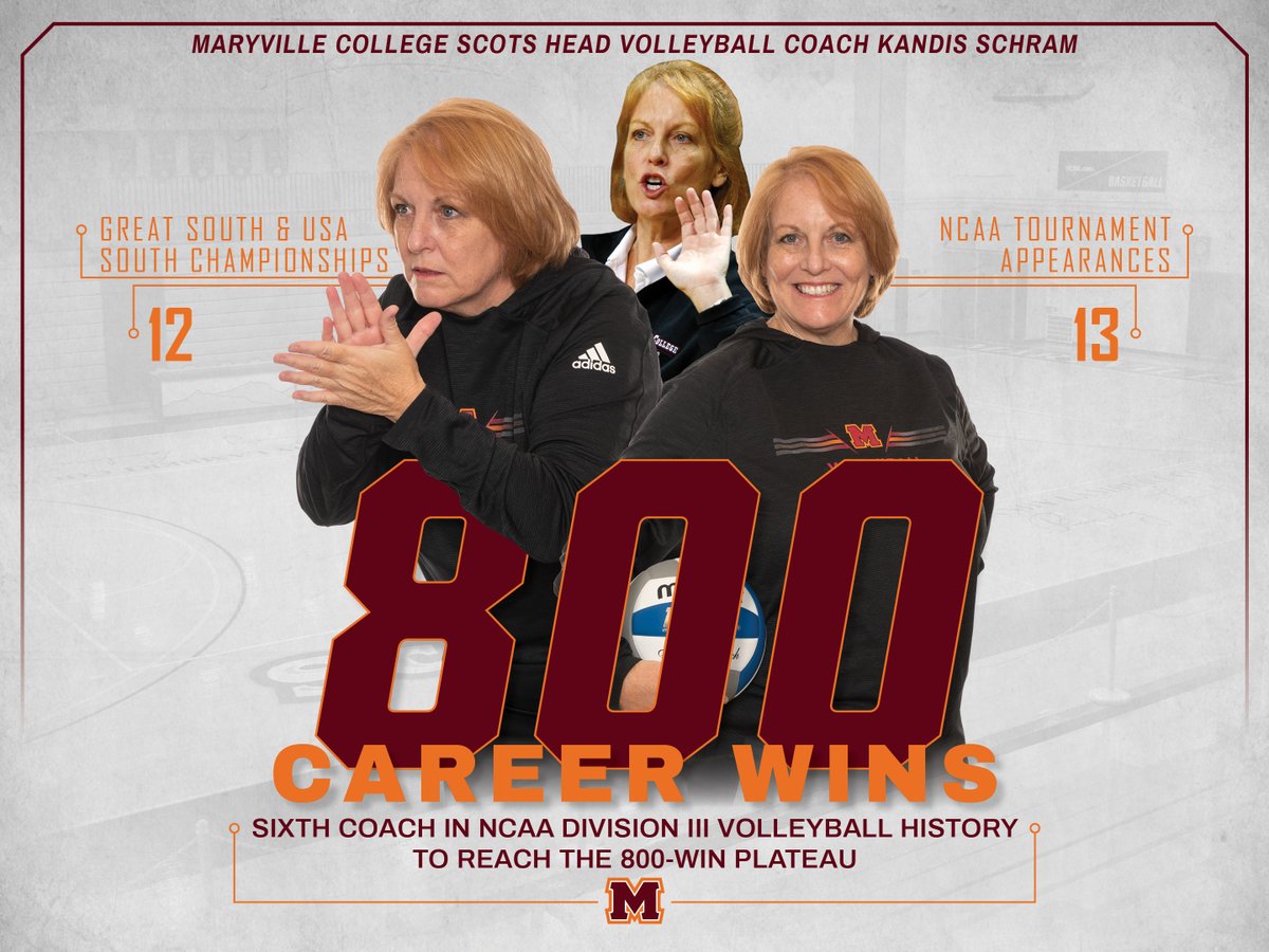 MCScots's tweet photo. 🚨🏐800 CAREER WINS🏐🚨: Maryville College’s Kandis Schram becomes just the sixth coach in NCAA Division III Volleyball history to surpass the 800-win plateau! She holds an 800-423 record in 35 seasons, as MC sweeps Brevard, 3-0! Go Scots! #ScotsNation https://t.co/hsydfnOl96