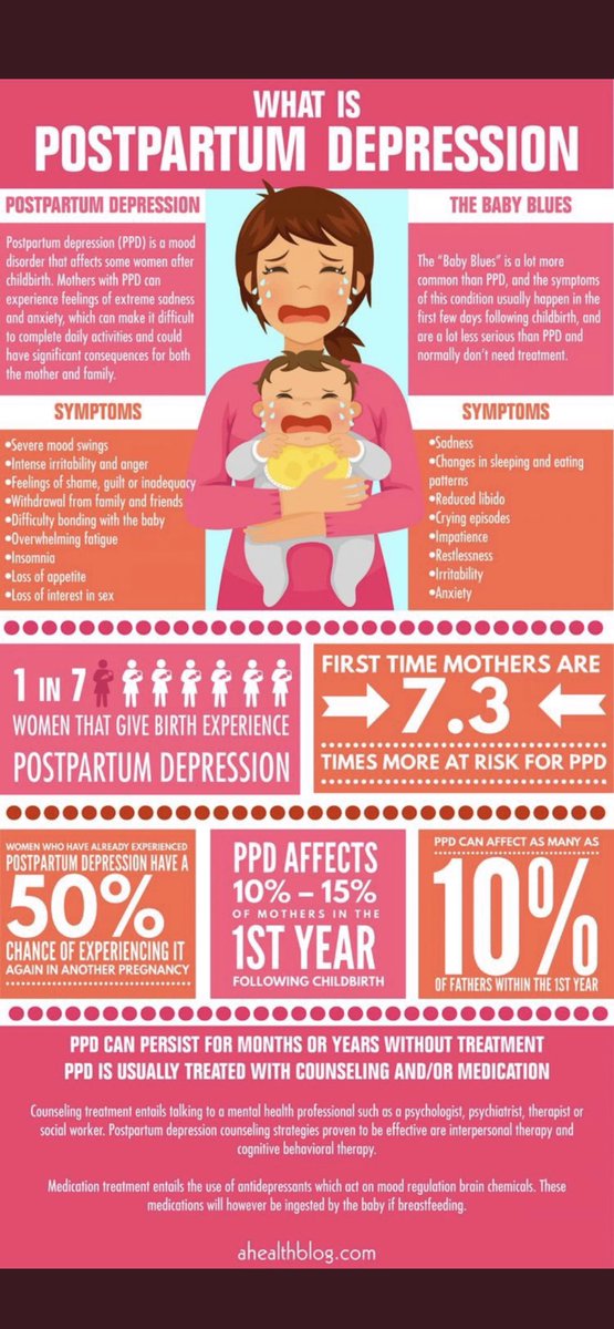 AdalineEstay's tweet photo. A new baby can trigger a jumble of mixed emotions,from excitement &amp; joy to fear &amp; anxiety. But it can also result in something you might not expect —PPD. Social workers empower individuals with mental illnesses to lead fulfilling lives. “It’s ok to not be ok”
#WKUsocialworkpolicy https://t.co/17neeHxQOB
