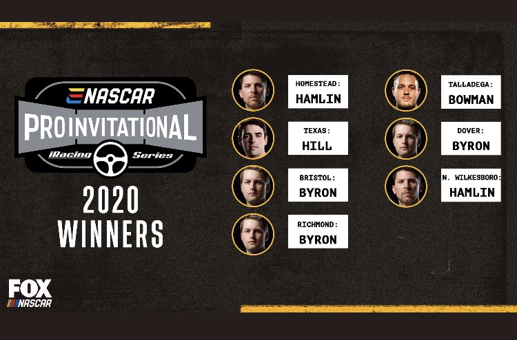 JennaFryer's tweet image. My final word on the topic because it is beyond ridiculous: The guy not invited to race is LITERALLY in the promotional graphic.