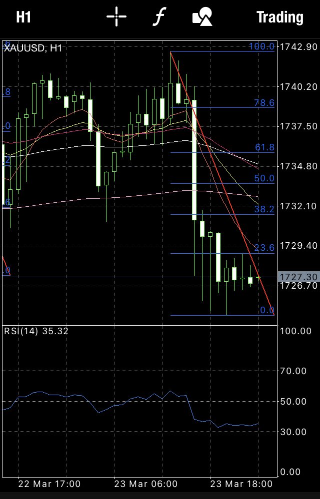 618alert tweet media