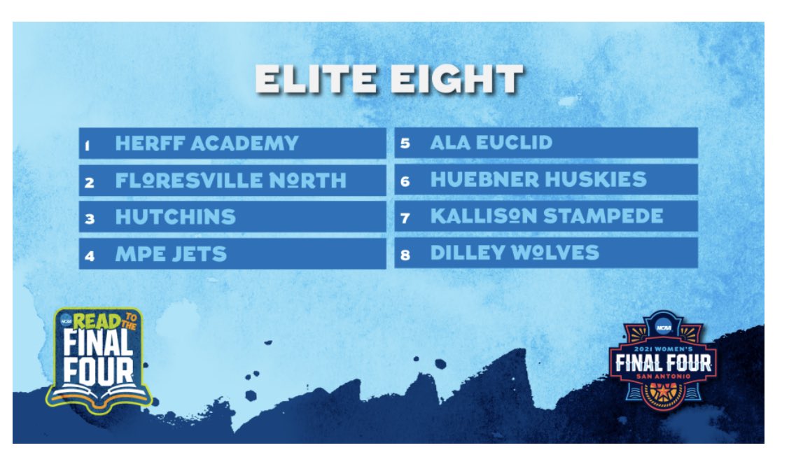 So proud of our 3rd grade readers!!! We made it to the top 8 and earned some awesome prizes!! Thank you #ReadtotheFinalFour! It was a fun challenge! <a href="/NISDKallison/">Kallison Elementary</a> <a href="/Kallison3rdGr/">Kallison 3rd Grade</a> @KarenaKiolbassa <a href="/ShanAntonio11/">Shannon Gaffney</a> #kallisonreads
