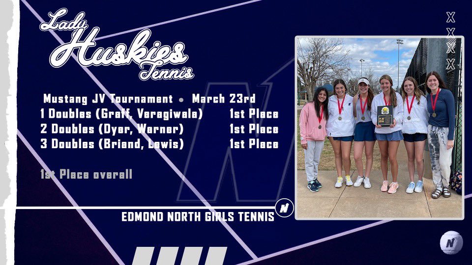 Great work to some of our JV teams today who placed at the Mustang Doubles Tournament!