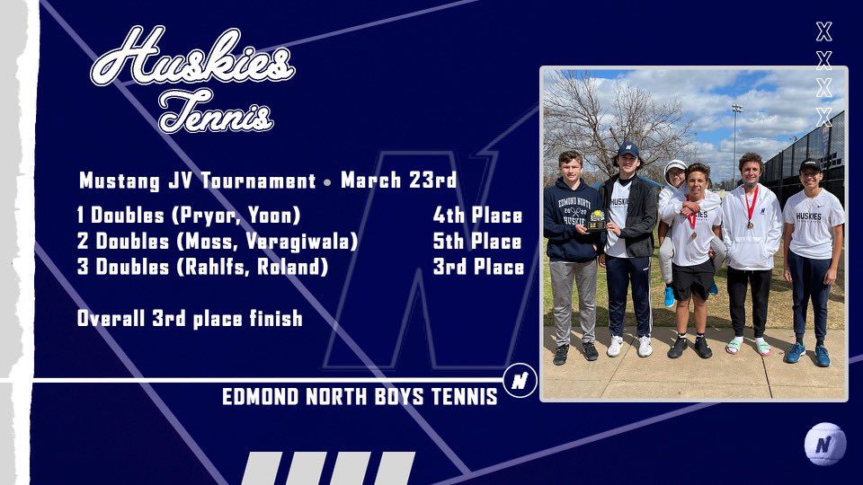 ENHSTennis's tweet photo. Great work to some of our JV teams today who placed at the Mustang Doubles Tournament! https://t.co/6g8giaGU3a