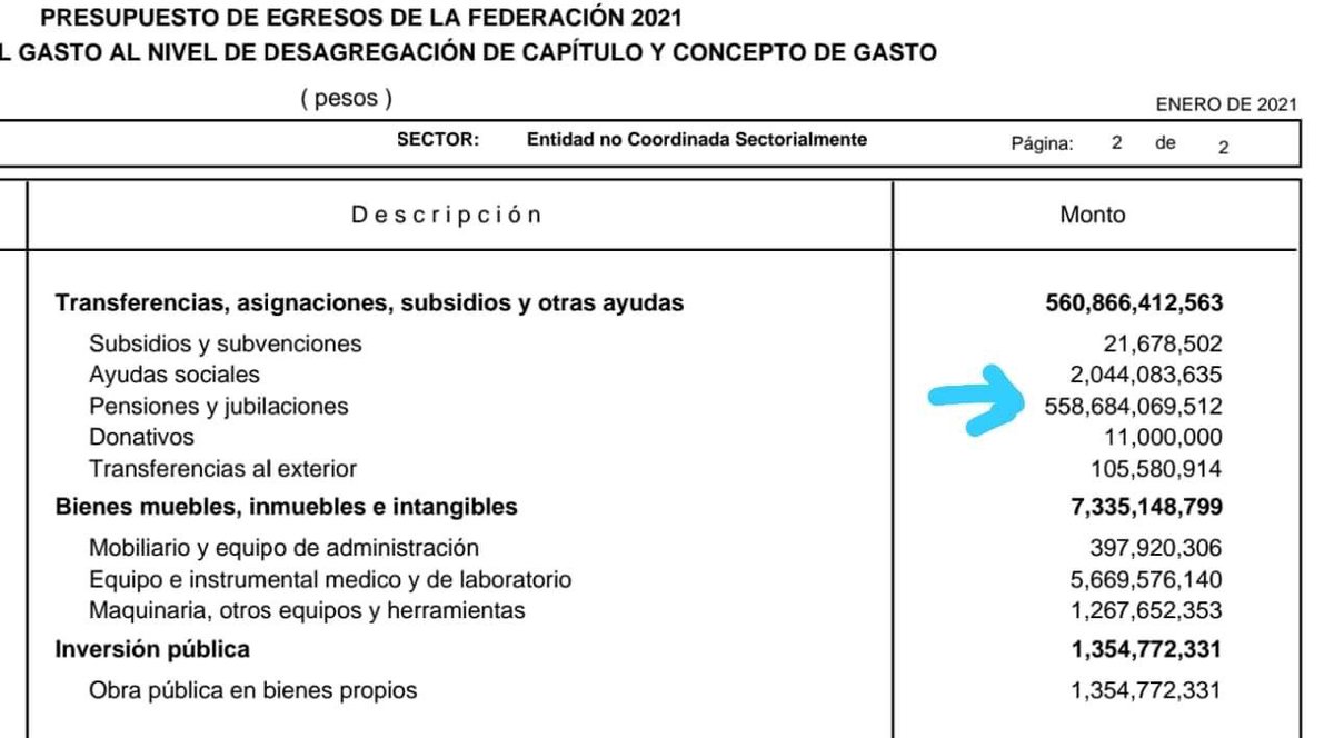 IntelectO_Mx's tweet photo. Amigos, esta información es importante y deberías conocer sobre tu jubilación:
#Ley1973
#Ley1997 https://t.co/jeE3fP2jnd