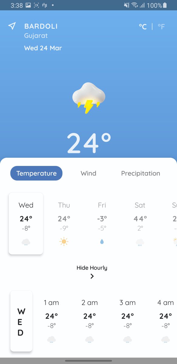 moinkhan_in's tweet photo. Yes, It's Done. Submission to #AndroidDevChallenge Week 4 for #JetpackCompose , Tried to focus on small details AMAP.

(Checkout embedded tweet for animations and app flow) 1/3 https://t.co/fXrTRljGTr