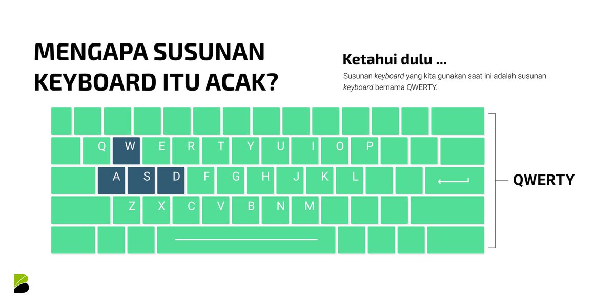btechpt's tweet photo. Susunan keyboard QWERTY ternyata memiliki tujuan pembuatan, lho. Salah satunya agar kita bisa mengetik dengan lebih lancar dan cepat. Bbud, siapa yang ketikannya sudah 10 jari?🙋🏻♂️🙋🏻♀️
#BersamaLebihBaik #BtechInfo #QWERTY https://t.co/VPWEUyvDGi