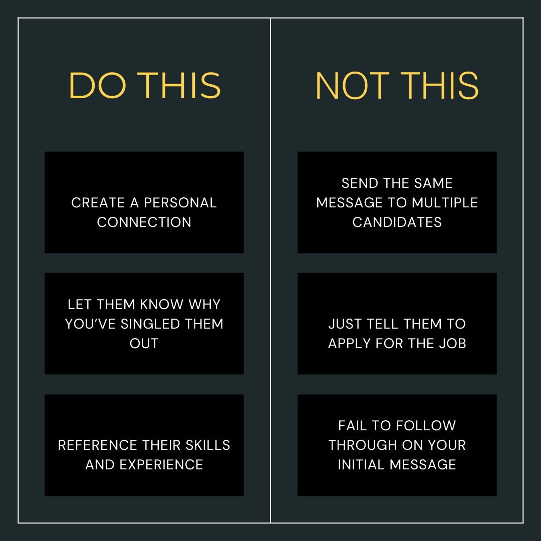 HealthyPeople's tweet photo. A few helpful dos &amp; don'ts for reaching out to candidates via the HealthyPeople database. 

Remember: recruiting is kind of like dating. You need to show what you can offer them, too! https://t.co/BMVs0VHV1u