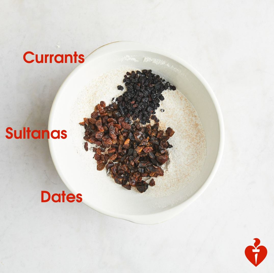 Heart Foundation tweet media