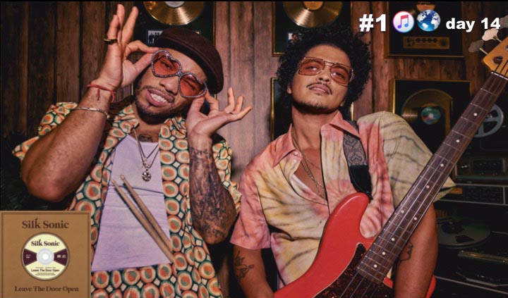 World Music Awards (@worldmusicaward) on Twitter photo #SilkSonic's #BrunoMars & #AndersonPaak score a 14th day atop the Worldwide iTunes Song Chart with their amazing song #LeaveTheDoorOpen! 👊👨🎤👨🎤🥇🌎🎵✖️1️⃣4️⃣🔥👑👑💖 <a href="/AndersonPaak/">Anderson Paakody</a>
facebook.com/worldmusicawar… #SilkSonic's #BrunoMars & #AndersonPaak score a 14th day atop the Worldwide iTunes Song Chart with their amazing song #LeaveTheDoorOpen! 👊👨🎤👨🎤🥇🌎🎵✖️1️⃣4️⃣🔥👑👑💖 <a href="/AndersonPaak/">Anderson Paakody</a>
facebook.com/worldmusicawar…