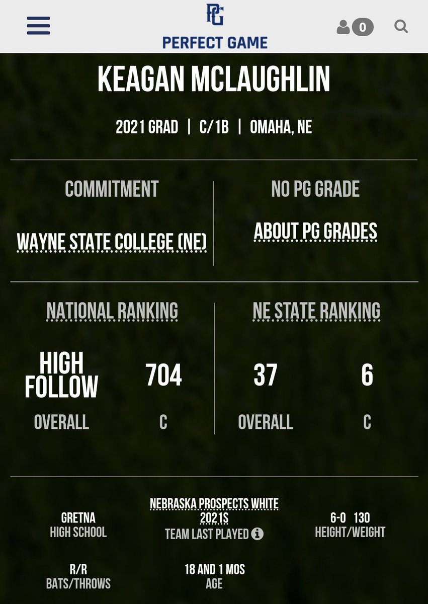 Congrats to 2021 <a href="/WSCBB/">Wayne State Baseball</a> commit OF/C <a href="/KeaganMcLaughl1/">Keagan McLaughlin</a> for being selected as a <a href="/PerfectGameUSA/">Perfect Game USA</a> Central Region Honorable Mention All-American