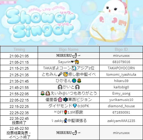 bigolivejapan's tweet photo. 本日21時〜の
\ #showersingerNight /
司会が急遽変更になったので
Twitterでお知らせします🛀
司会💁♀️
𝐌𝐈𝐑𝐔𝐑𝐔🛁🛩(miruruxxx)さん
新しいタイムテーブルは画像から確認してね🎉
#BIGOLIVE #BIGOJLH #showersinger https://t.co/91Cnrqjofz