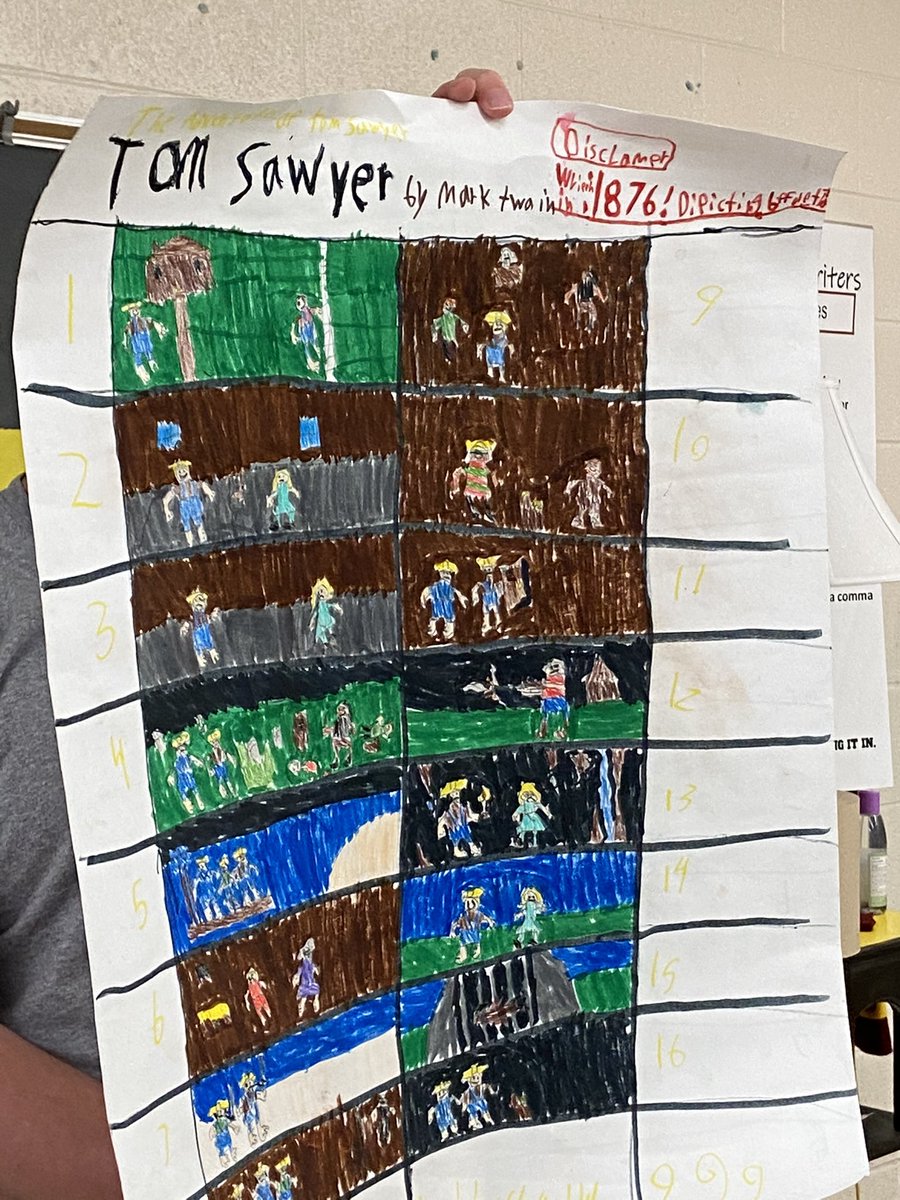 MrsAddisonsEng1's tweet photo. A timeline ofTom Sawyer’s antics. Even classic novels can be presented with a creative twist! #notyourmamasbookreports   @WBMS5 https://t.co/j7lEh2JEwF