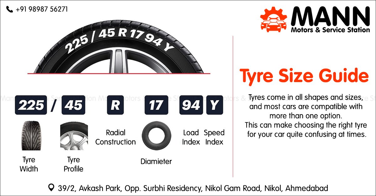 mannmotorsnikol's tweet photo. Tyre Size Guide
#Tyres #CarTyres #MRF #MRFTyres #Apollo #CEAT #JKTyres #Michelin #JKTyres #Bridgestone #GoodYear #Falken #Metzeler #TyreSize #MannMotors #Nikol #Ahmedabad https://t.co/sdsrnATKcA