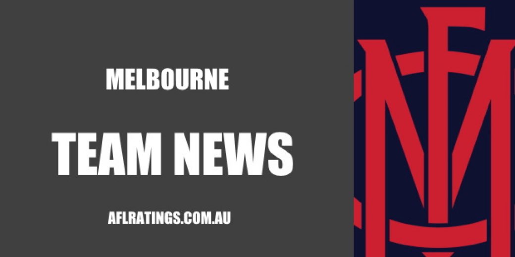 aflratings's tweet photo. Melbourne: James Harmes (Fractured wrist) Out for 6 weeks via @DanielCherny
#AFL https://t.co/3QI3eWOVQC