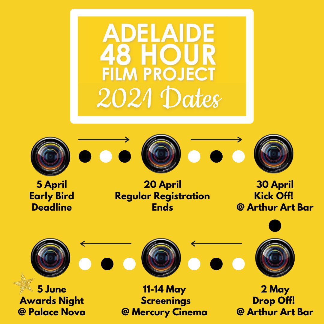 Adelaide48HFP's tweet photo. Here's a handy guide to all of the dates and venues for this year's Adelaide 48 Hour Film Project. We're just over a month to kicking off! 

Register now at https://t.co/Wc7iDdM9CQ https://t.co/OvAovZsmsr